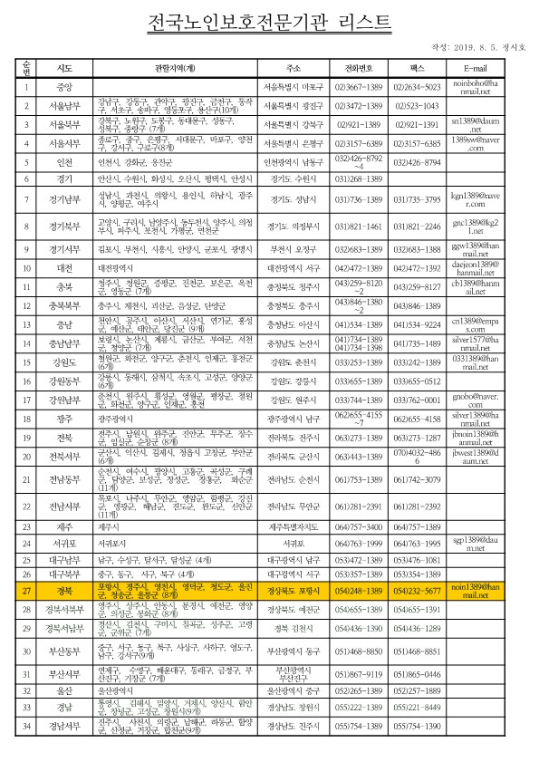 2019 전국노인보호전문기관 리스트-공유용_1.jpg